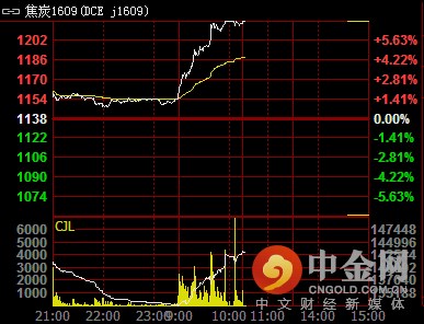 【千龙网】用工匠精神重定义茶金融 大圆普洱倒推产业链升级